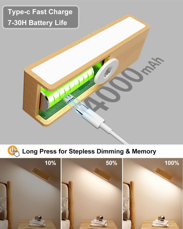 Wall Sconces Set of 2 Rechargeable Wall Lights with 360 Rotation,Dimmable Battery Operated Wall Sconce,Magnetic Wall Light for Bedroom,Wireless Wall Mount Light for Picture,Living Room(2 Pack)