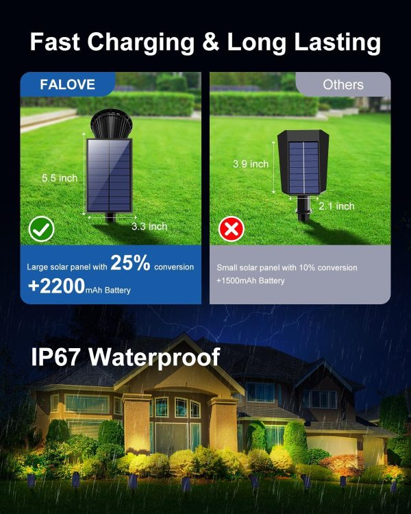 4 Pack Solar Powered Spotlights Outside Waterproof LED Outdoor Spot Lights Landscape Lighting for Tree, Flag, Wall, Yard, Garden, Backyard, Walkway, Super Bright Dust to Dawn Uplighting (Warm White)