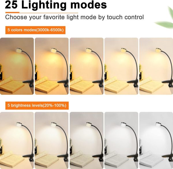 Desk Lamp for Home Office, 36 LED Rechargeable Table Lamp with 5 Color Modes 5 Brightness, Eye Protection Clip on Reading Light Night Light for Bed