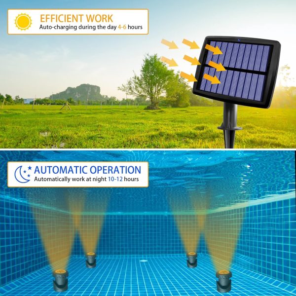 Solar LED Pond Spotlights Outdoor, VEEKI Waterproof 12 LED Solar Underwater Lights with Dual Head Submarine Landscape Spotlight Security Lighting, Adjustable Lighting Angle for Outdoor Patio (1 Pack)