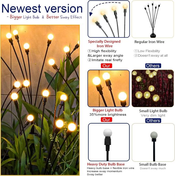 Solar Garden Lights - New Upgraded Solar Swaying Light, Sway by Wind, Solar Outdoor Lights, Yard Patio Pathway Decoration, High Flexibility Iron Wire & Heavy Bulb Base, Warm White (4 Pack)