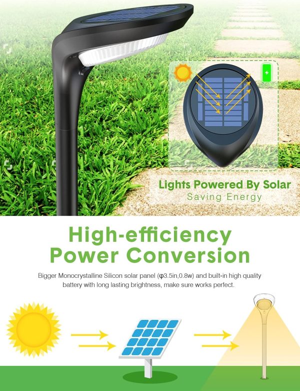 Outdoor Solar Pathway Lights, ??4 Pack??Waterproof 2-in-1 Solar Powered Wall Light Landscape Lighting Auto On/Off with 2 Color Modes Solar Lights for Garden Path Yard Patio Walkway Driveway Pool