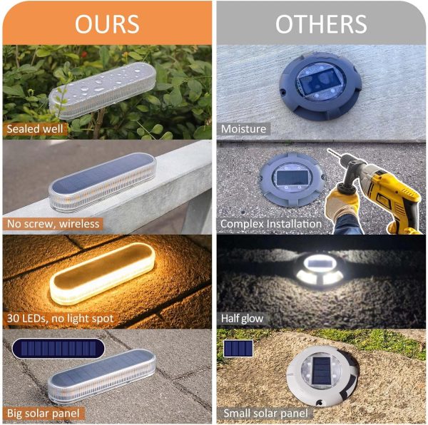Solar Step Lights, 4-Pack 2700K Warm White LED Solar Deck Lights 40LM, Outdoor Solar Powered Fence Lights, Waterproof for Garden Yard Stairs Patio Ground Driveway Pathway Lighting