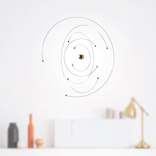 Bohr Atom Mobile